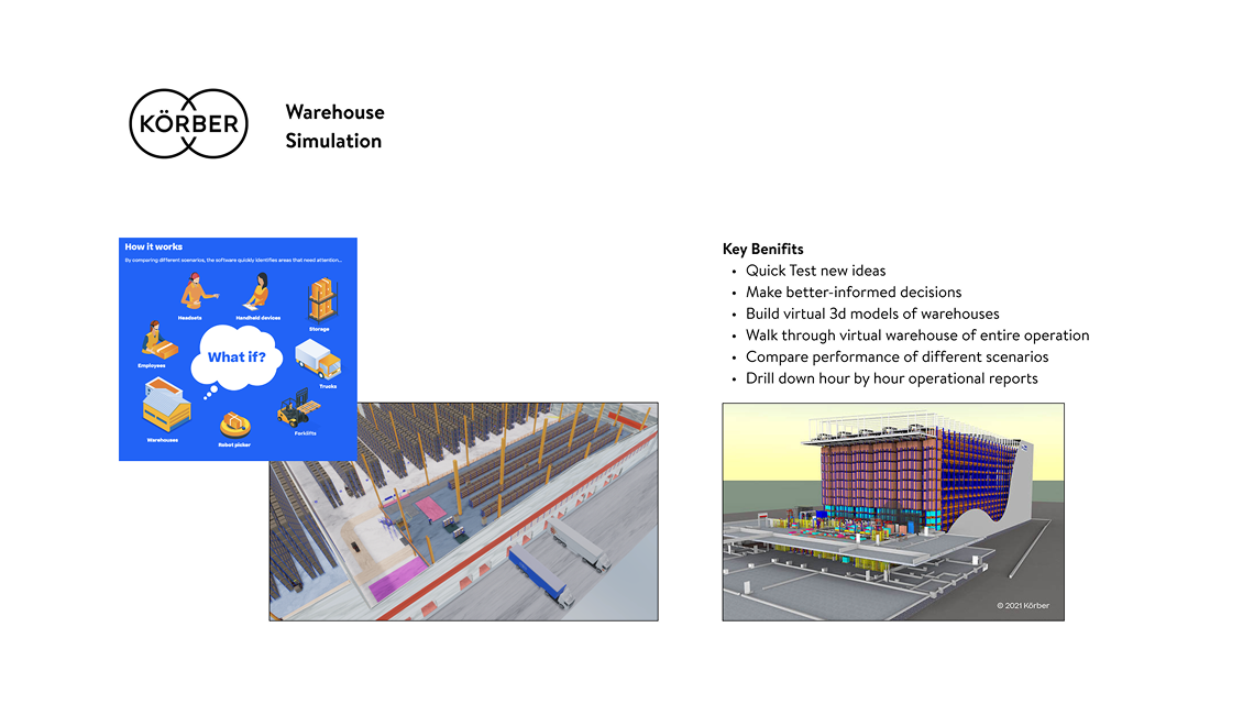 Korber warehouse simulation