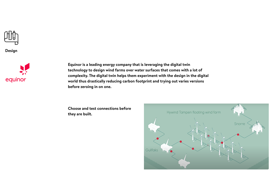 Equinor digital twin example