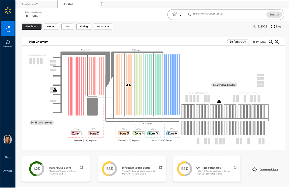 Final live view, plan overview with colour-coded zones and warehouse score